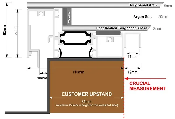 Technical specifications and measurements